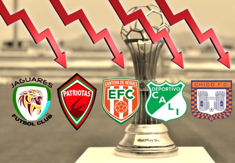 Así está la tabla del descenso en Colombia: Jaguares perdió y Cali está a un triunfo de salvarse