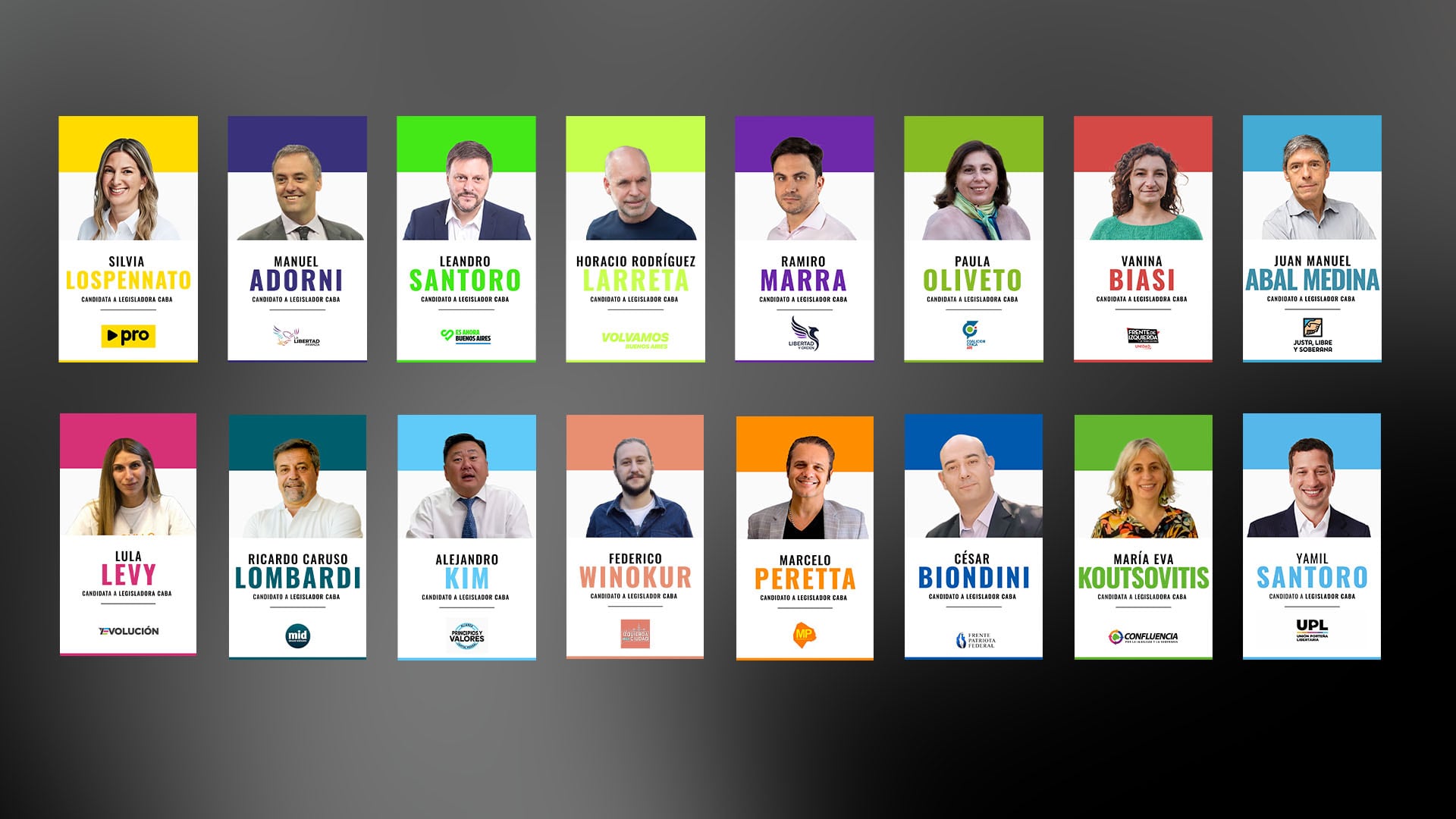 Elecciones CABA 2025: cuáles son las listas que se presentan y los principales candidatos