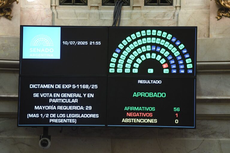 La Libertad Avanza sufrió 8 derrotas en el Congreso que lo condicionan para el segundo semestre La Libertad Avanza sufrió 8 derrotas en el Congreso que lo condicionan para el segundo semestre