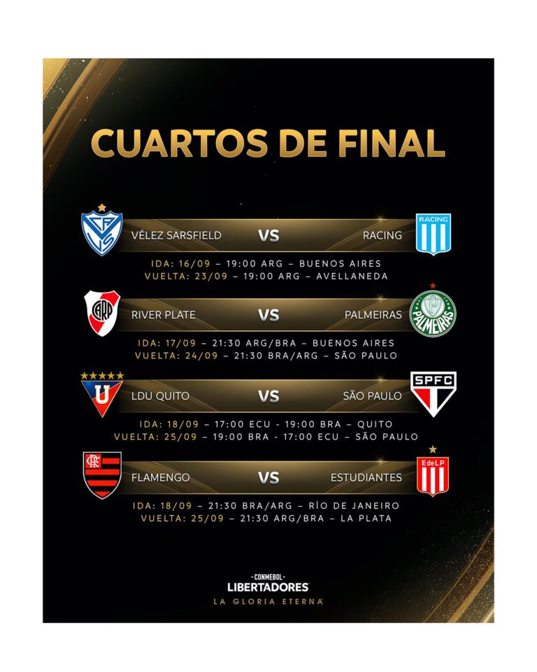 Se confirmaron los días y horarios de los cuartos de final de la Copa Libertadores y Sudamericana: cuándo juegan los equipos argentinos