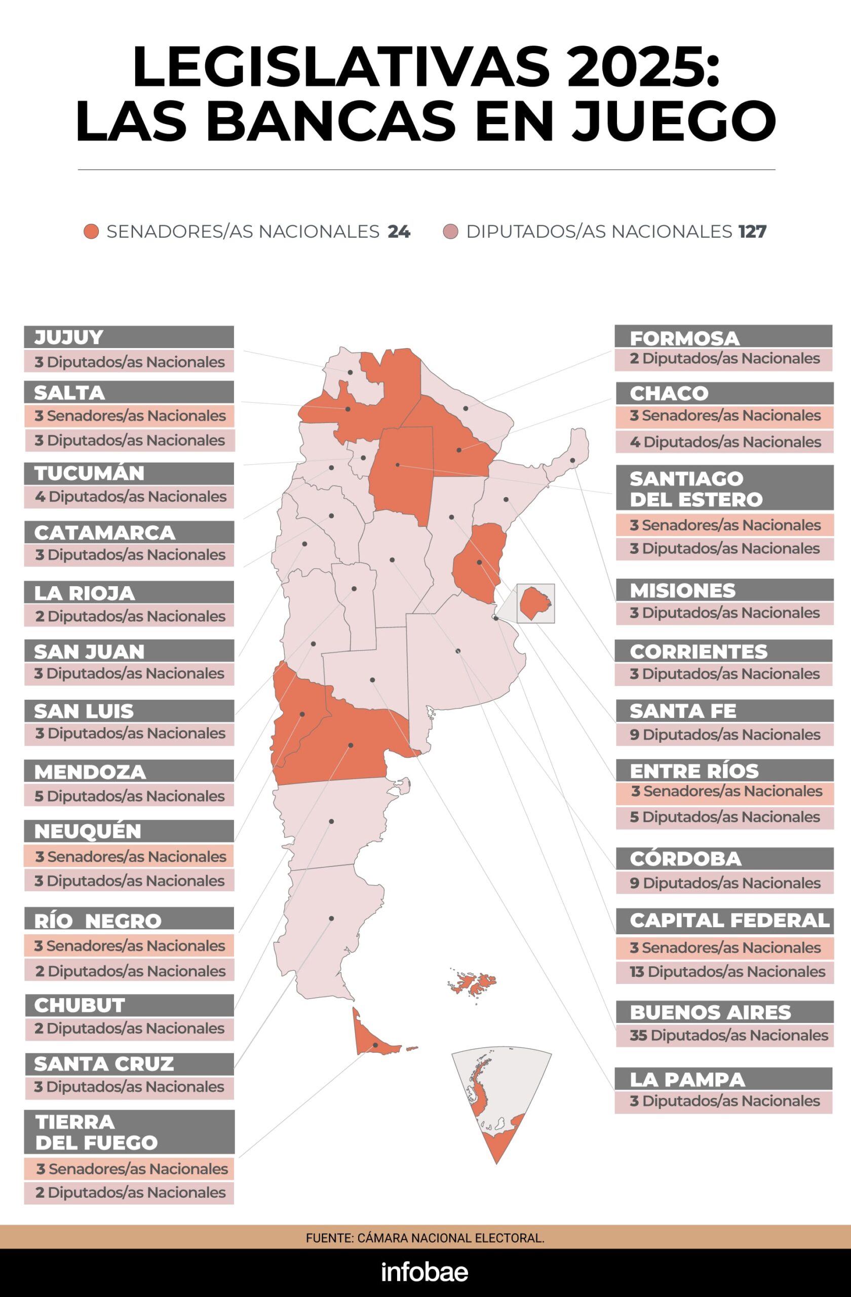 Elecciones 2025: cuál es el horario de votación y cómo se mostrarán los resultados