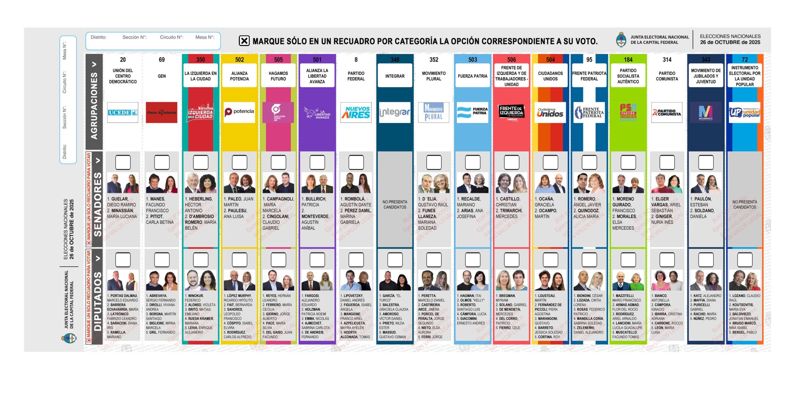 Elecciones 2025: las listas completas de CABA de candidatos a diputados y senadores nacionales