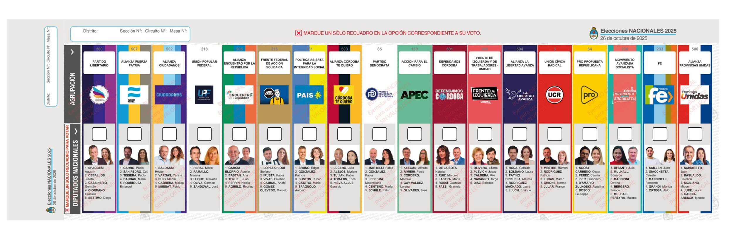 Elecciones 2025: las listas completas de Córdoba de candidatos a diputados nacionales